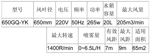 噴霧風扇-防雨遙控掛墻650型.jpg